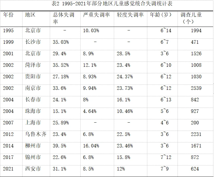 如何根据体型设计高效的篮球训练方案_2